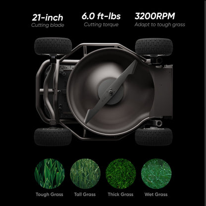 All-Season 75% Slope Bundle with S1 4WD 12Ah