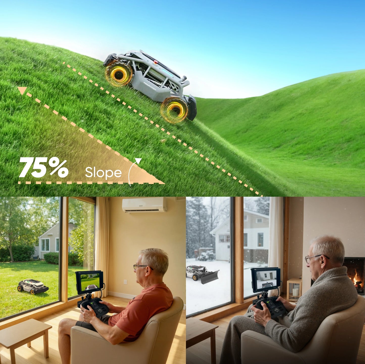 indoormow-paket: mowrator s1 4wd 18ah 75% hangmäher+mowfun fpv 