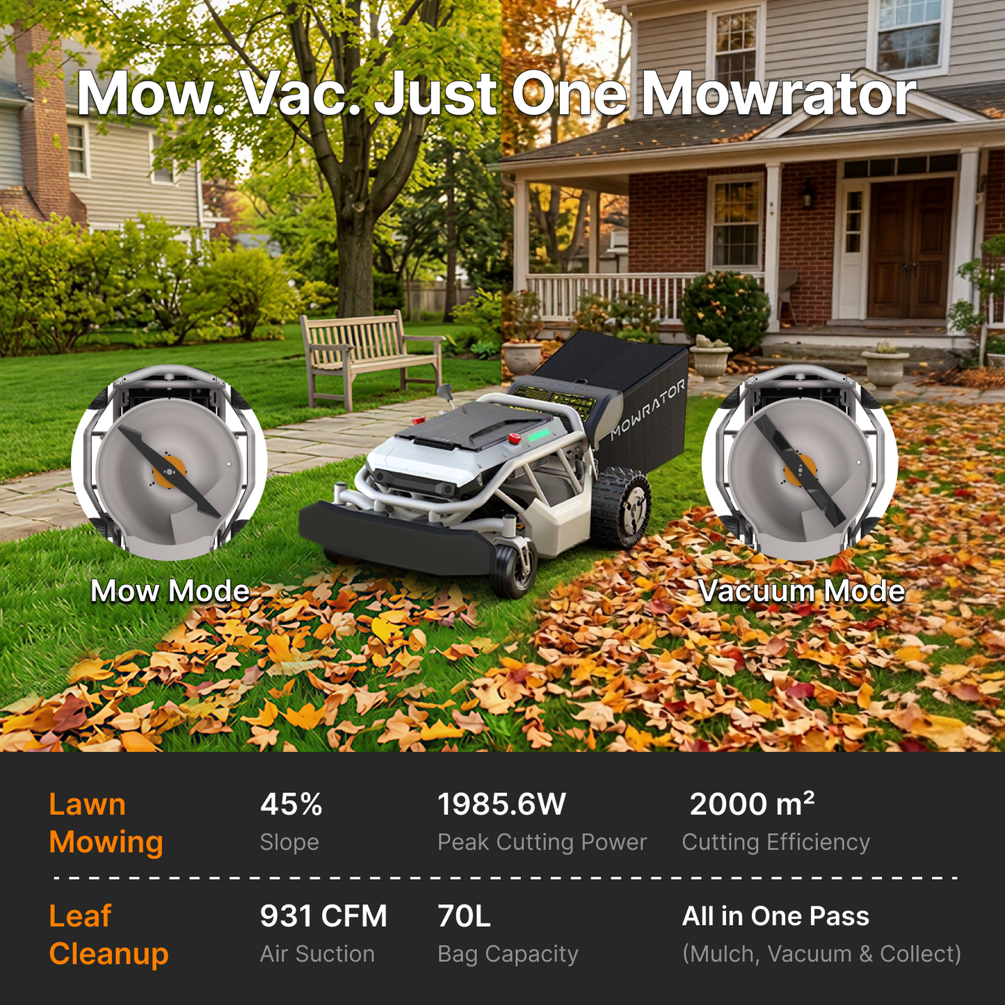mowrator s1 leaf & lawn 2wd 45% slope remote control lawn mower with leaf shredding vacuum