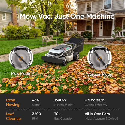 Mowrator S1 2WD 12AH, Pack pour pente douce | Capacité d'ascension de 45 % (24°)