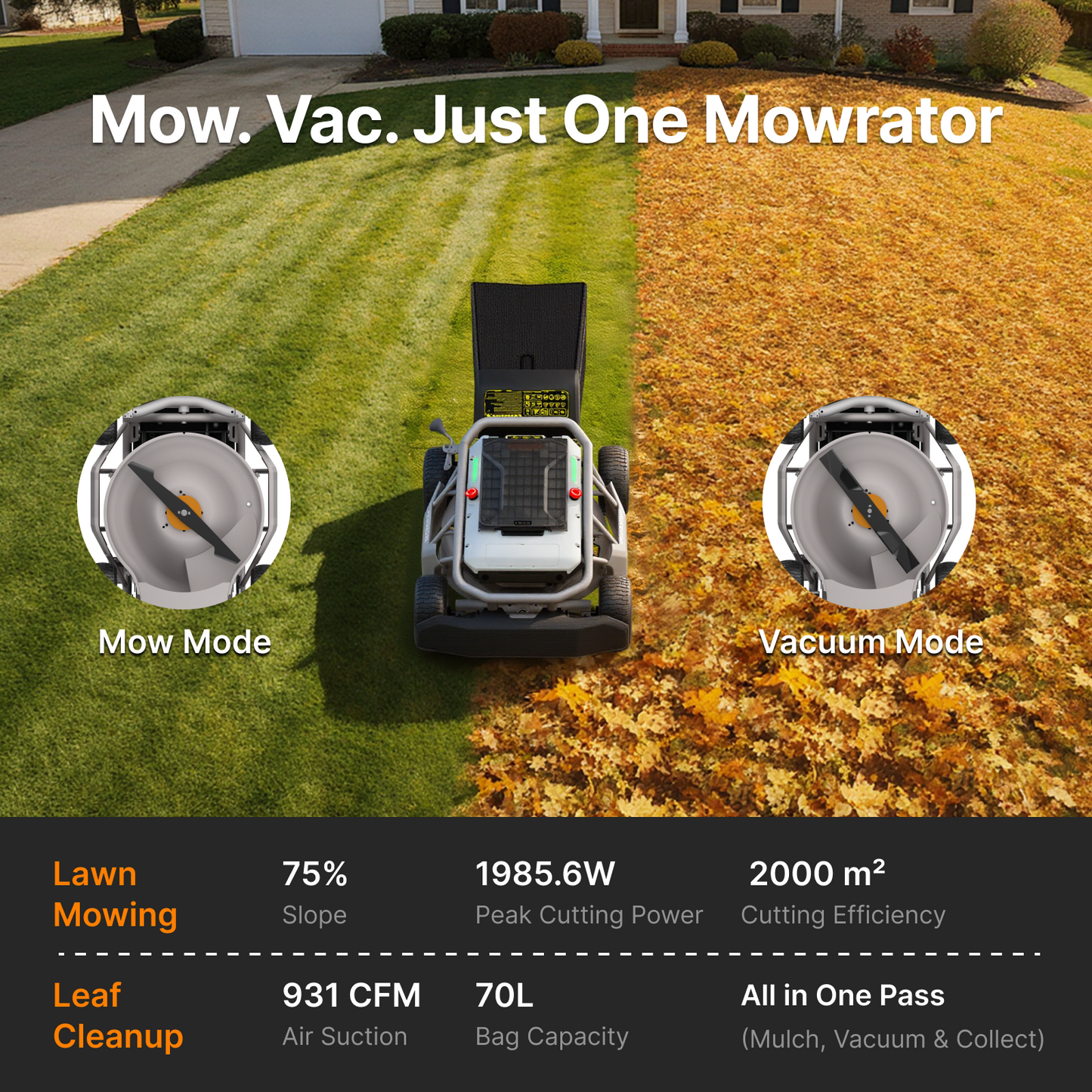 mowrator s1 tondeuse télécommandée 4wd 18ah pour pentes à 75% avec aspirateur-broyeur de feuilles