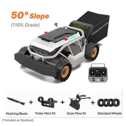 Mowrator S1 Pack Toutes Saisons Pour Pentes À 119% 4WD 18Ah (Édition À Forte Adhérence)
