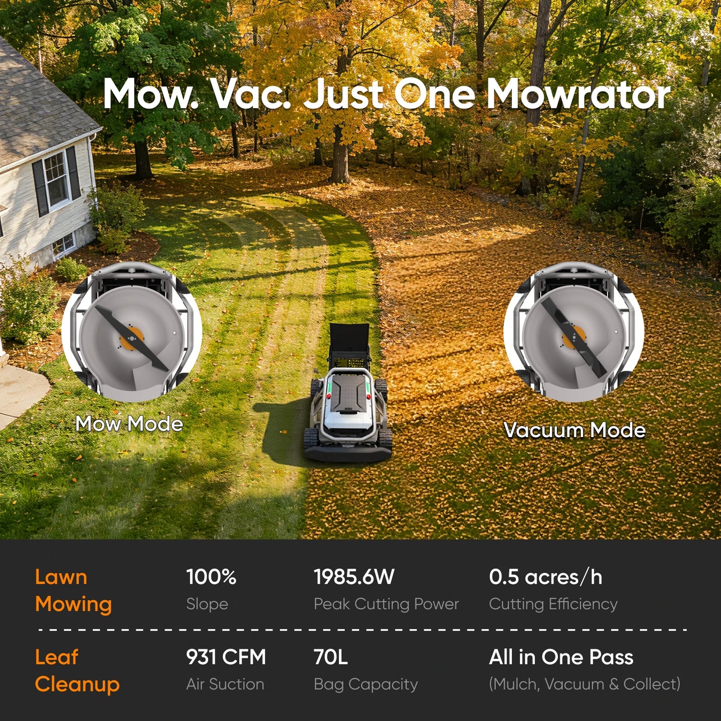 mowrator s1 4wd 12ah kit grimpeur extrême | aspirateur-broyeur, 119% (50°) pente