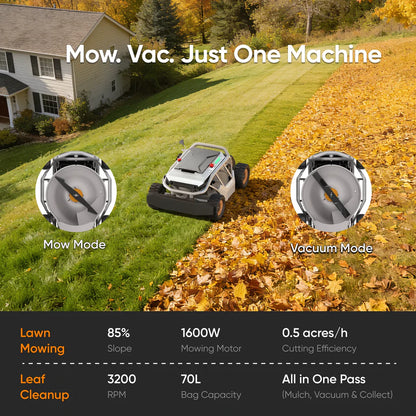 Mowrator S1 Remote Control Lawn Mower 4WD 85% Slope with Leaf Shredding Vacuum (With Wide Wheels)