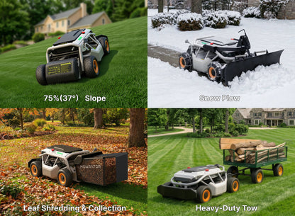 All-Season 75% Slope Bundle with S1 4WD 12Ah