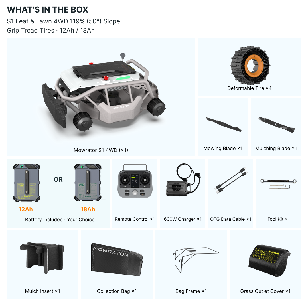 mowrator s1 4wd – 119% (50°) extreme slope leaf & lawn mower