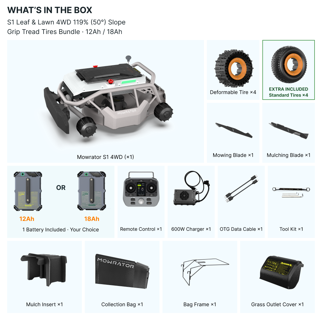 mowrator s1 4wd leaf & lawn extreme slope bundle – 119% (50°) + 4 free standard tires