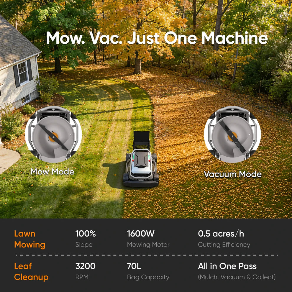 mowrator s1 4wd 18ah pack grimpeur extrême | capacité d'escalade de 100 % (45°)